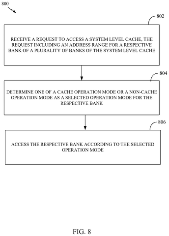 Qualcomm Patents a Chip That Stores Data and Calculates It Simultaneously patent drawing, sheet 8