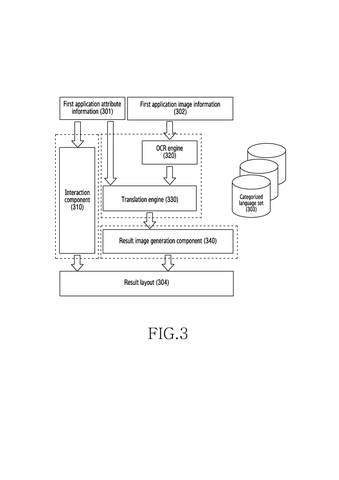 Samsung Patents a Live Screen Translator That Updates as You Scroll patent drawing, sheet 3