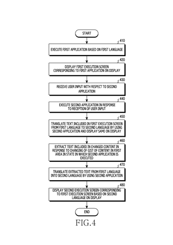 Samsung Patents a Live Screen Translator That Updates as You Scroll patent drawing, sheet 4