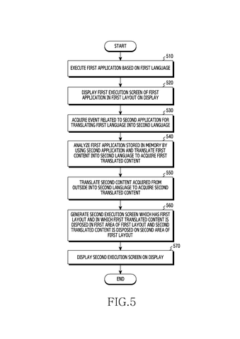 Samsung Patents a Live Screen Translator That Updates as You Scroll patent drawing, sheet 5