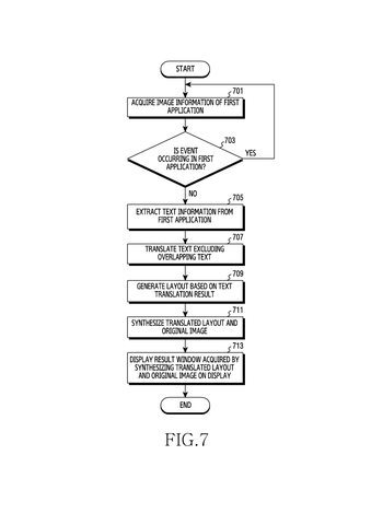 Samsung Patents a Live Screen Translator That Updates as You Scroll patent drawing, sheet 7