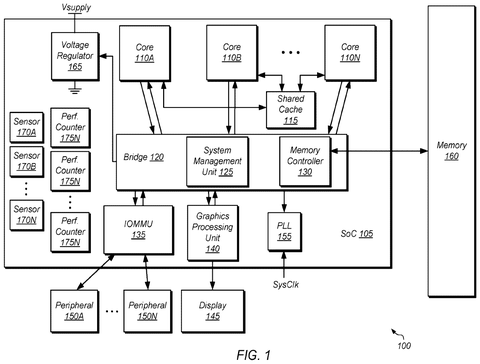 AMD Patents a Way to Shift Power From Memory to Processors on the Fly patent drawing, sheet 1