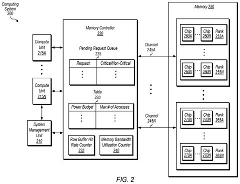 AMD Patents a Way to Shift Power From Memory to Processors on the Fly patent drawing, sheet 2