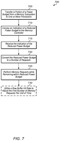 AMD Patents a Way to Shift Power From Memory to Processors on the Fly patent drawing, sheet 7