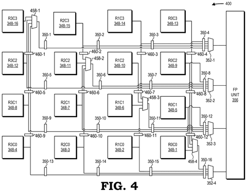AMD Patents Speed Boost for AI Chips That Process Training Data Faster patent drawing, sheet 4