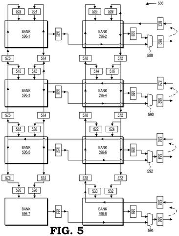AMD Patents Speed Boost for AI Chips That Process Training Data Faster patent drawing, sheet 5