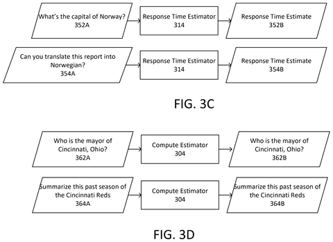 Nvidia Patent Covers AI Scheduler That Ranks Requests by Detecting User Mood patent drawing, sheet 5
