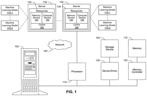 Samsung Patents a Cache System That Keeps AI Training From Sitting Idle patent drawing, sheet 1