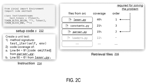 Salesforce Patents a System That Makes AI Code-Writers Grade Their Own Tests patent drawing, sheet 4