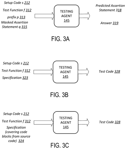 Salesforce Patents a System That Makes AI Code-Writers Grade Their Own Tests patent drawing, sheet 6