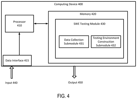 Salesforce Patents a System That Makes AI Code-Writers Grade Their Own Tests patent drawing, sheet 7