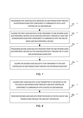 Intel Patents a Translator That Lets Computers Talk Directly to Microphones and Speakers patent drawing, sheet 4