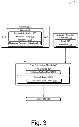 Adobe Patents an AI That Rewrites Your Vague Chatbot Questions Before Sending Them patent drawing, sheet 3