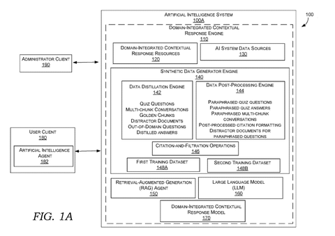 Microsoft Patents AI System That Cites Sources and Rejects Off-Topic Questions patent drawing, sheet 1