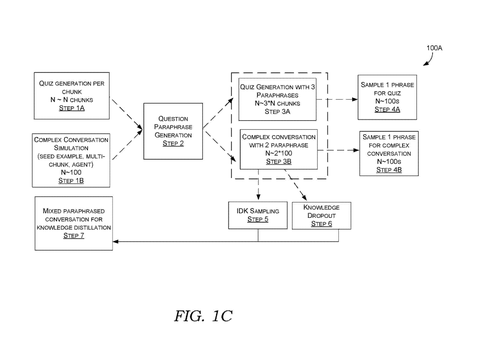 Microsoft Patents AI System That Cites Sources and Rejects Off-Topic Questions patent drawing, sheet 3