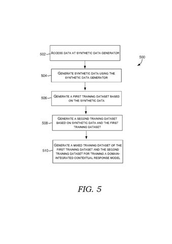 Microsoft Patents AI System That Cites Sources and Rejects Off-Topic Questions patent drawing, sheet 7