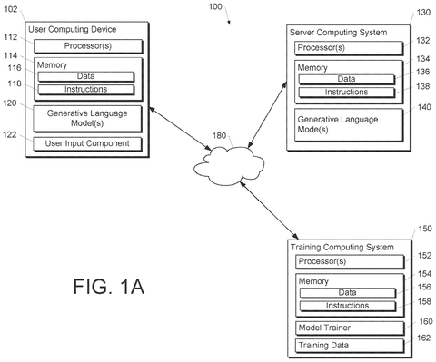 Google Patents a System Where Two AIs Invent Fake Conversations to Train Themselves patent drawing, sheet 1