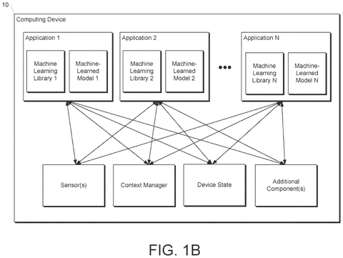 Google Patents a System Where Two AIs Invent Fake Conversations to Train Themselves patent drawing, sheet 2