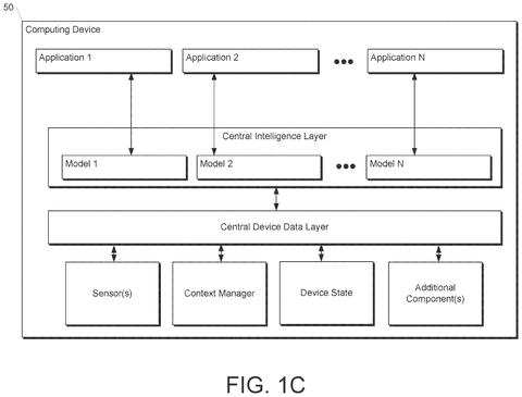 Google Patents a System Where Two AIs Invent Fake Conversations to Train Themselves patent drawing, sheet 3