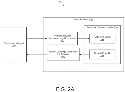 Google Patents a System Where Two AIs Invent Fake Conversations to Train Themselves patent drawing, sheet 4