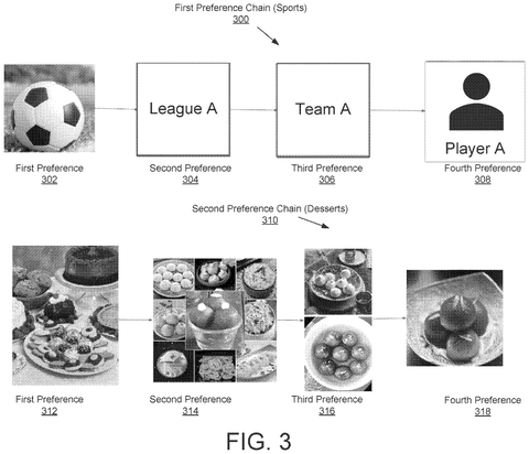 Google Patents a System Where Two AIs Invent Fake Conversations to Train Themselves patent drawing, sheet 7
