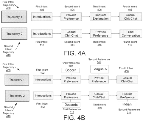 Google Patents a System Where Two AIs Invent Fake Conversations to Train Themselves patent drawing, sheet 8