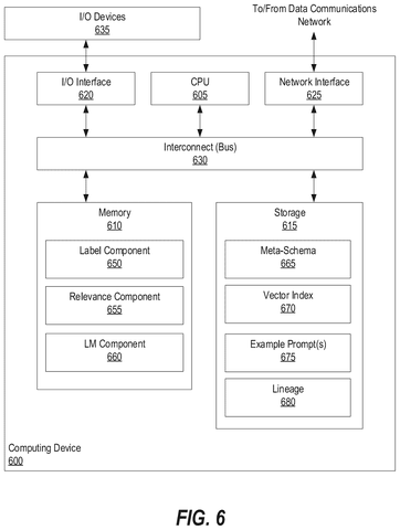 Disney Patent Lets Anyone Query Databases Using Plain Language Instead of Complex Commands patent drawing, sheet 6