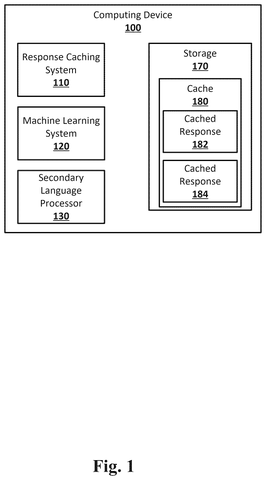 Salesforce Patents a System That Saves AI Answers and Reuses Them Later patent drawing, sheet 1