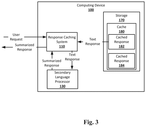 Salesforce Patents a System That Saves AI Answers and Reuses Them Later patent drawing, sheet 3