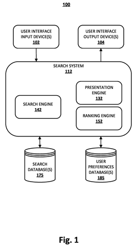 Google Patents a System That Auto-Zooms Image Search Results to the Part You Actually Searched For patent drawing, sheet 1