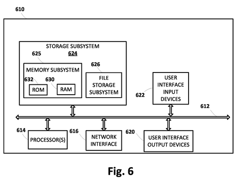 Google Patents a System That Auto-Zooms Image Search Results to the Part You Actually Searched For patent drawing, sheet 7