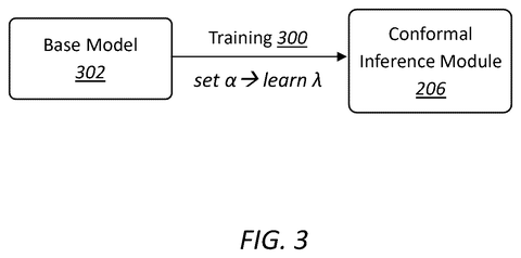 Microsoft Patent Teaches Recommendation AI to Recognize When Backup Models Are Needed patent drawing, sheet 3