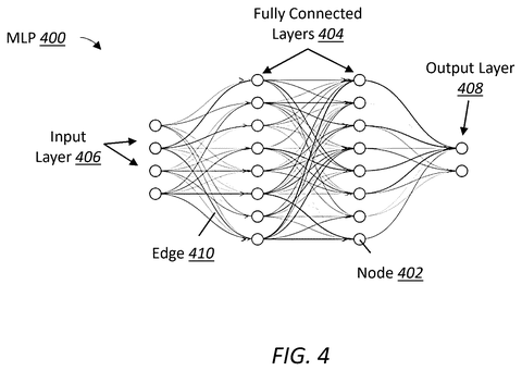 Microsoft Patent Teaches Recommendation AI to Recognize When Backup Models Are Needed patent drawing, sheet 4