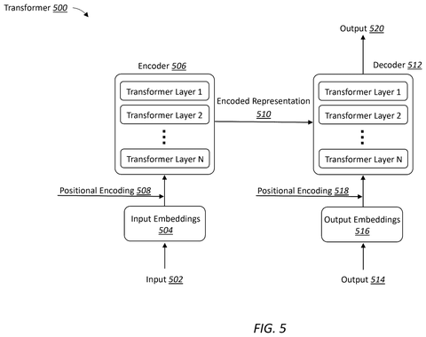 Microsoft Patent Teaches Recommendation AI to Recognize When Backup Models Are Needed patent drawing, sheet 5