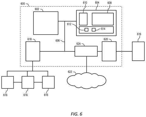 Microsoft Patent Teaches Recommendation AI to Recognize When Backup Models Are Needed patent drawing, sheet 6