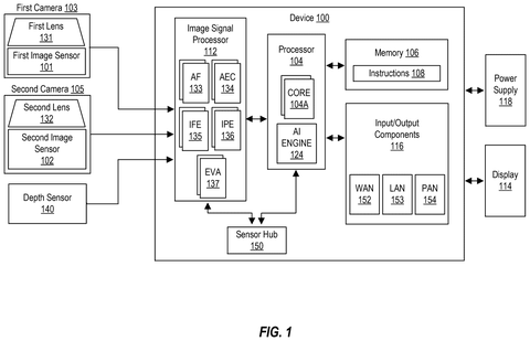 Qualcomm Patents a Way to Keep AI Math from Breaking on Low-Power Chips patent drawing, sheet 1