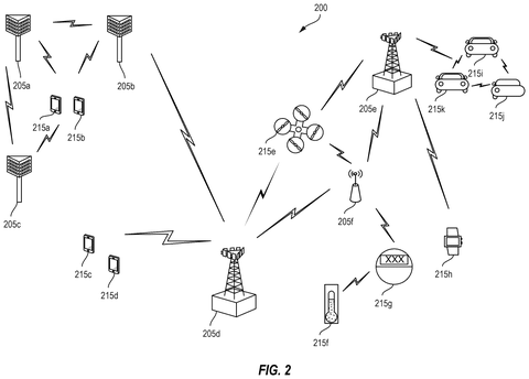 Qualcomm Patents a Way to Keep AI Math from Breaking on Low-Power Chips patent drawing, sheet 2