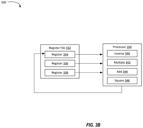 Qualcomm Patents a Way to Keep AI Math from Breaking on Low-Power Chips patent drawing, sheet 4