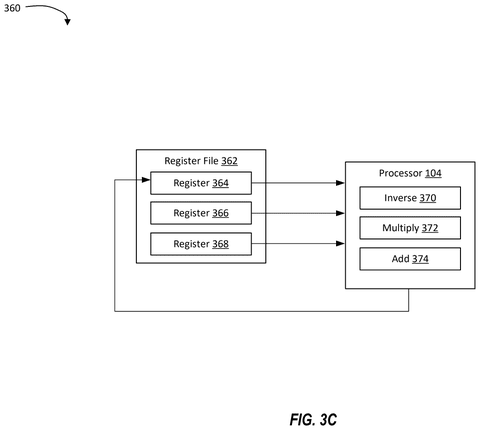 Qualcomm Patents a Way to Keep AI Math from Breaking on Low-Power Chips patent drawing, sheet 5