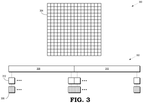 AMD Patents a Way to Let Programmers Control Number Scaling Inside AI Chips patent drawing, sheet 3