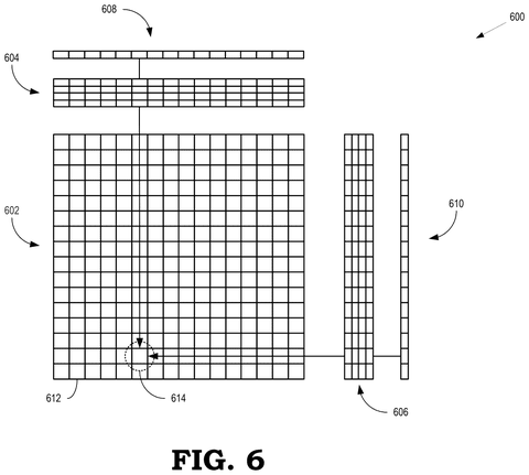 AMD Patents a Way to Let Programmers Control Number Scaling Inside AI Chips patent drawing, sheet 5