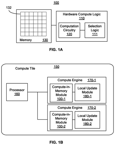 OpenAI Patents a Chip That Runs AI Calculations Forward and Backward Without Interruption patent drawing, sheet 1