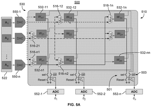 OpenAI Patents a Chip That Runs AI Calculations Forward and Backward Without Interruption patent drawing, sheet 5