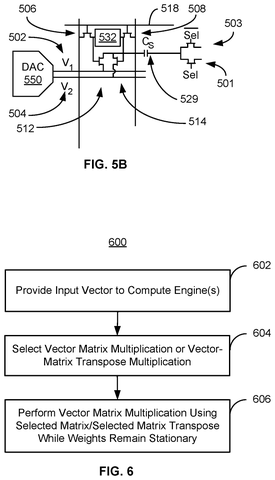 OpenAI Patents a Chip That Runs AI Calculations Forward and Backward Without Interruption patent drawing, sheet 6