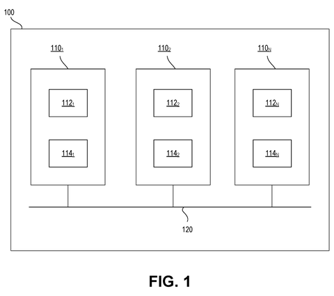 AMD Patents an Internal Security Check for Network Chips That Blocks Unauthorized Access patent drawing, sheet 1