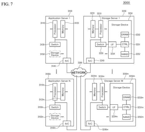 Samsung Patents an AI System That Watches Storage Commands for Ransomware patent drawing, sheet 7