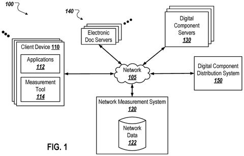 Google Patents a Way to Measure App Traffic Without Seeing Who You Are patent drawing, sheet 1