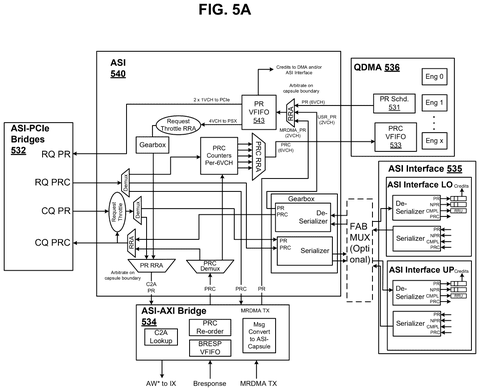 Xilinx Patents an On-Chip Data Bus That Confirms Message Delivery Order patent drawing, sheet 6