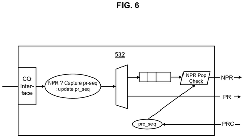 Xilinx Patents an On-Chip Data Bus That Confirms Message Delivery Order patent drawing, sheet 8