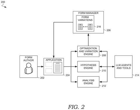 Adobe Patents a System That Watches You Fill Out Forms and Rewrites Them With AI patent drawing, sheet 2
